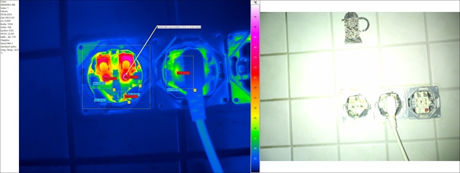 Sicherheit im Haushalt.